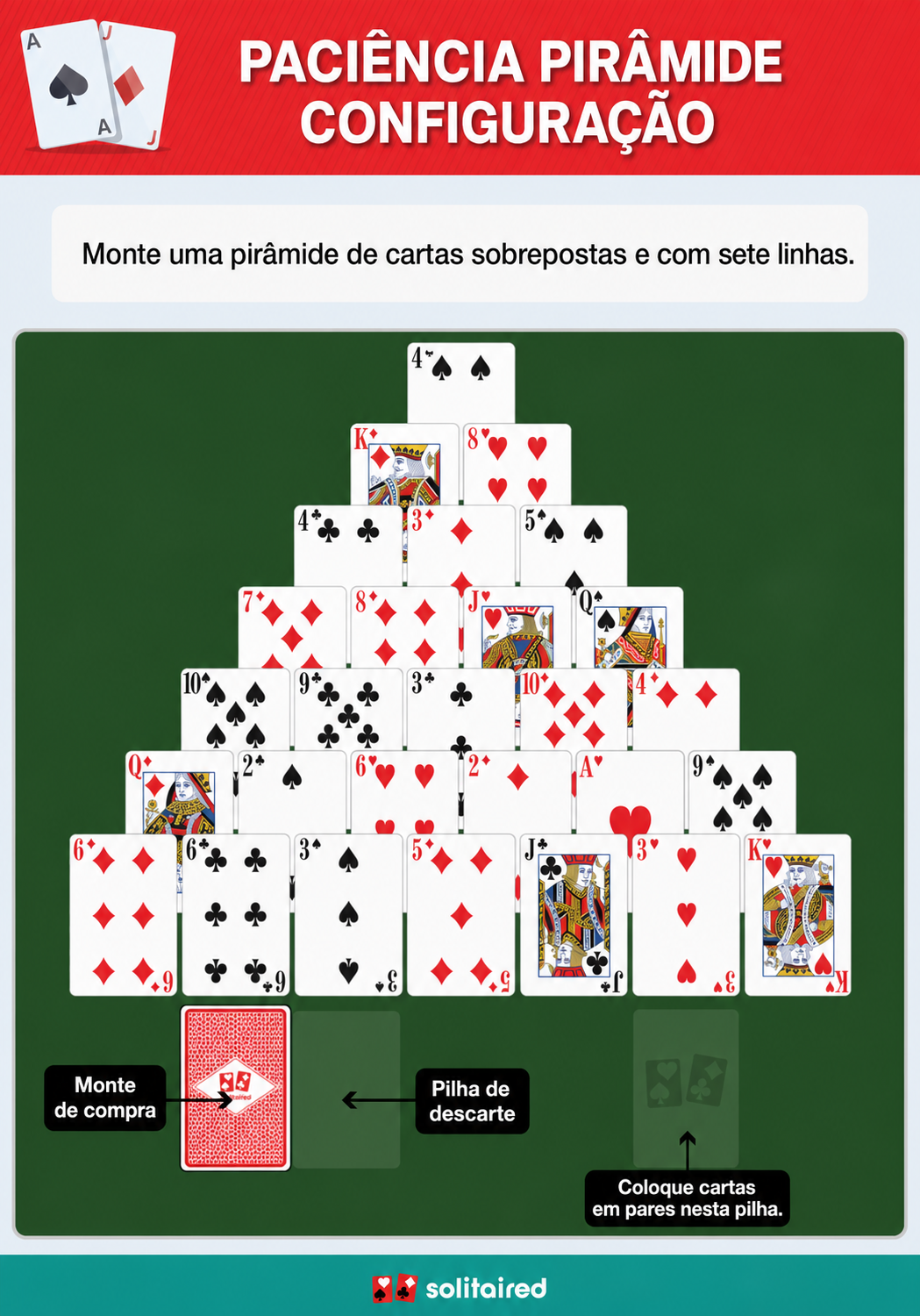 Pyramid Solitaire setup