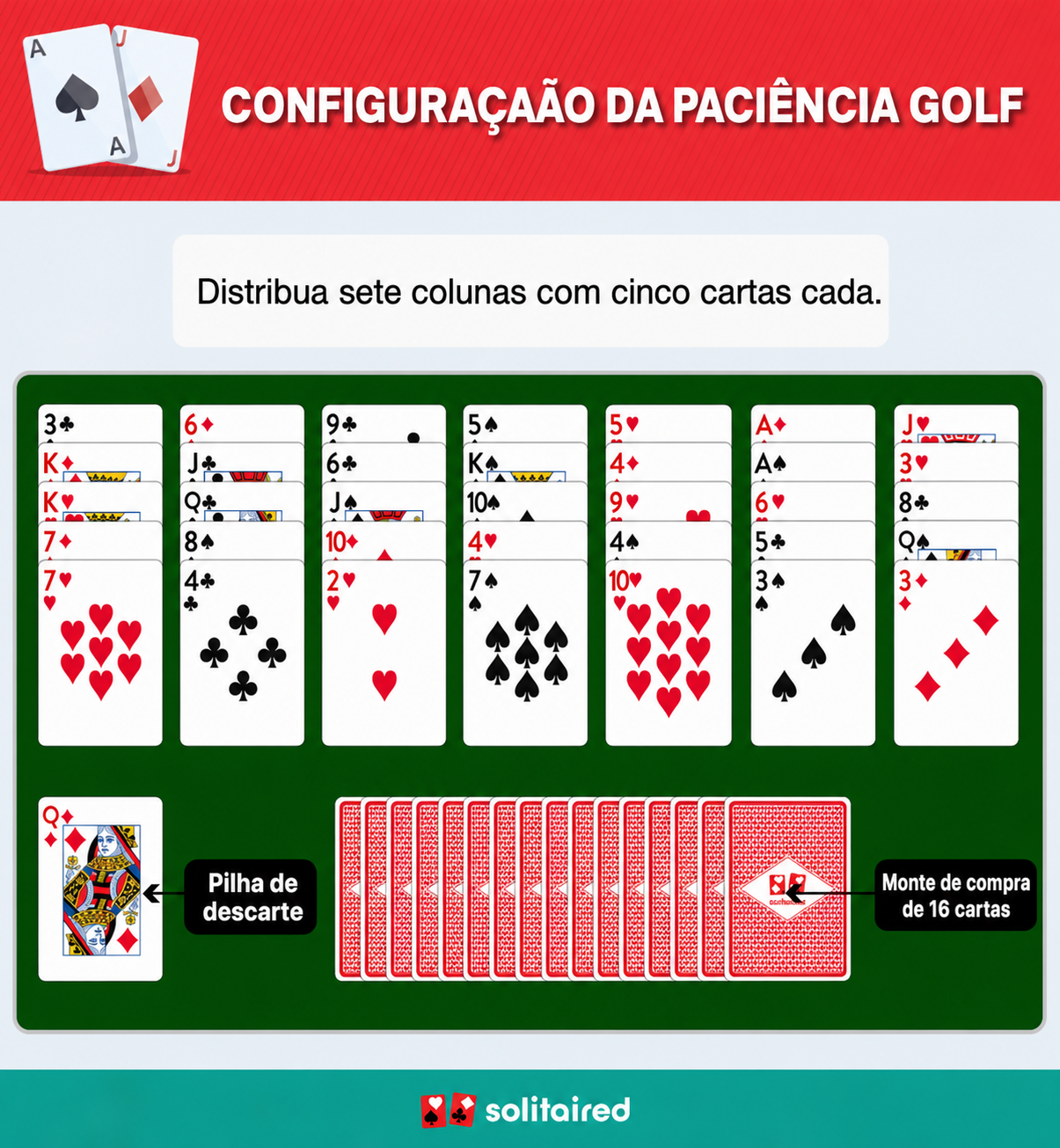 Golf Solitaire setup