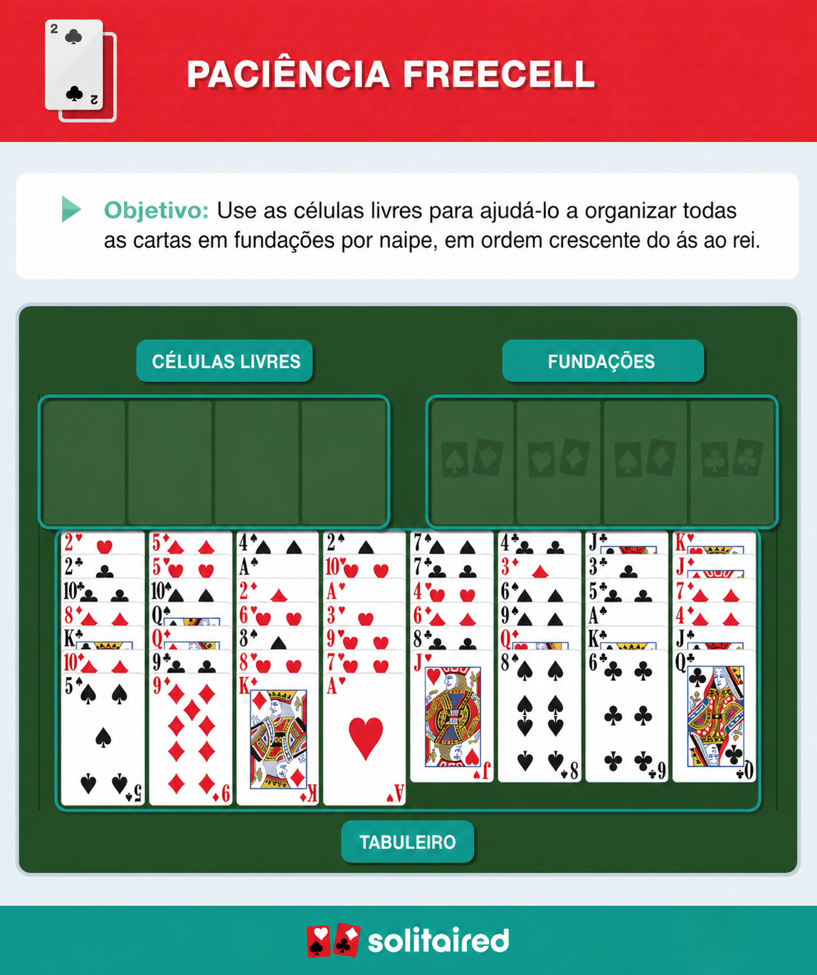 How to play FreeCell