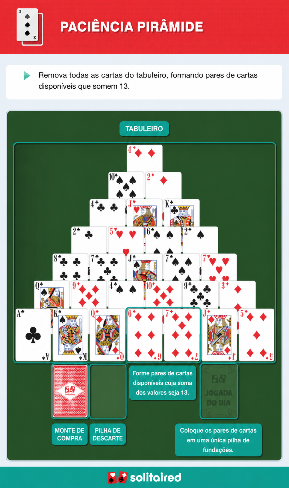 How to play Pyramid Solitaire