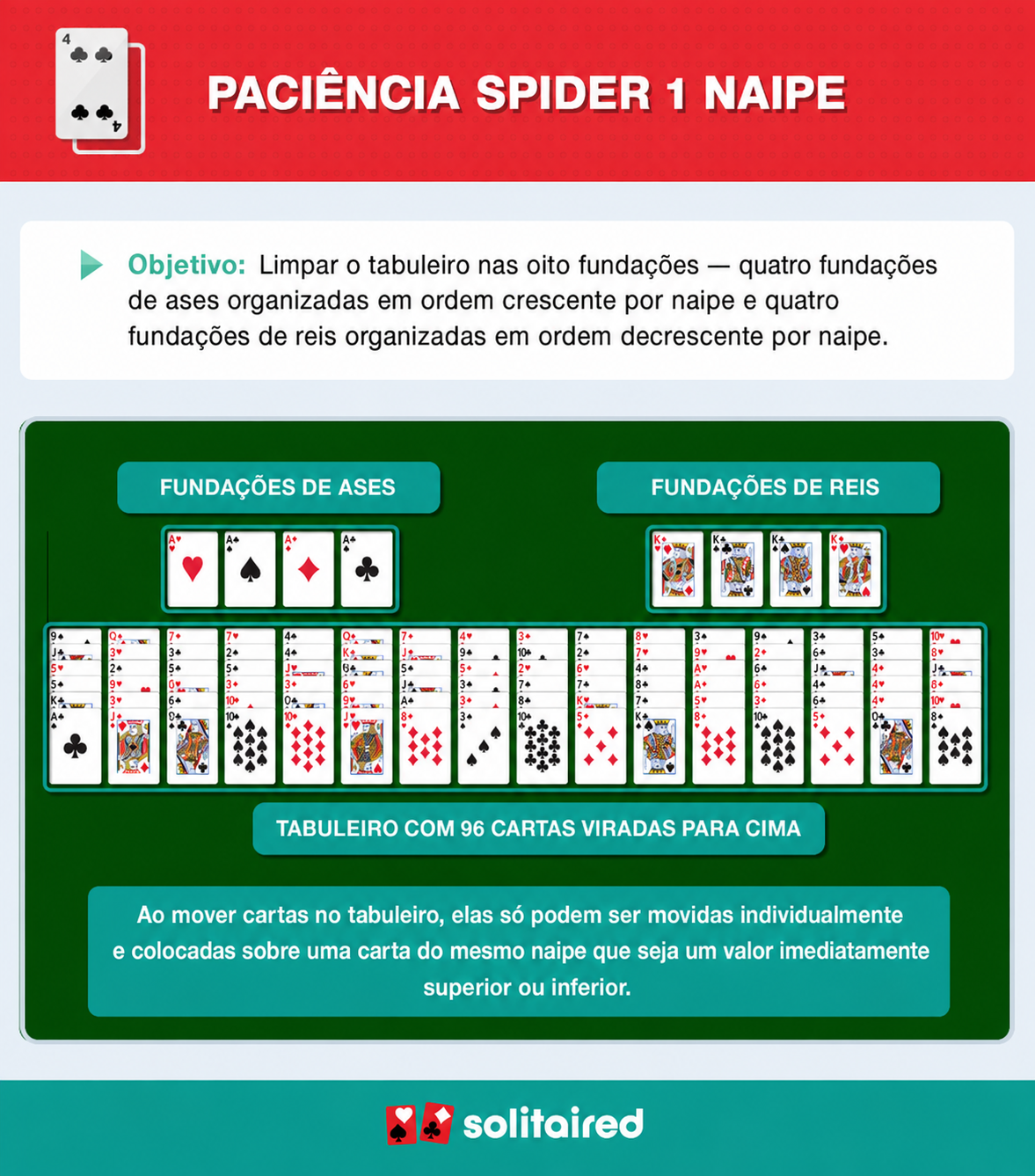How to play Crescent Solitaire