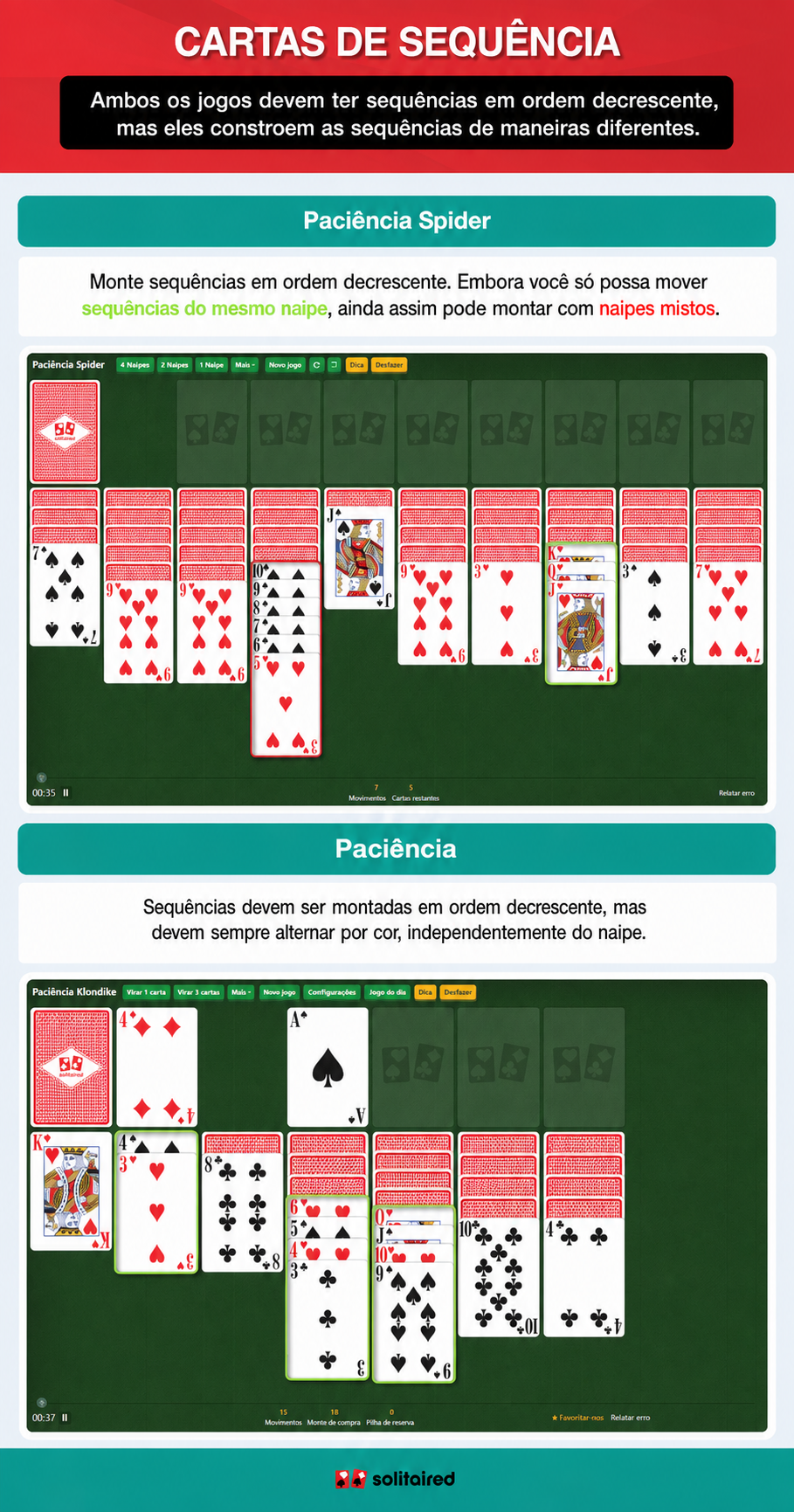 How to sequence cards in Spider Solitaire and Solitaire