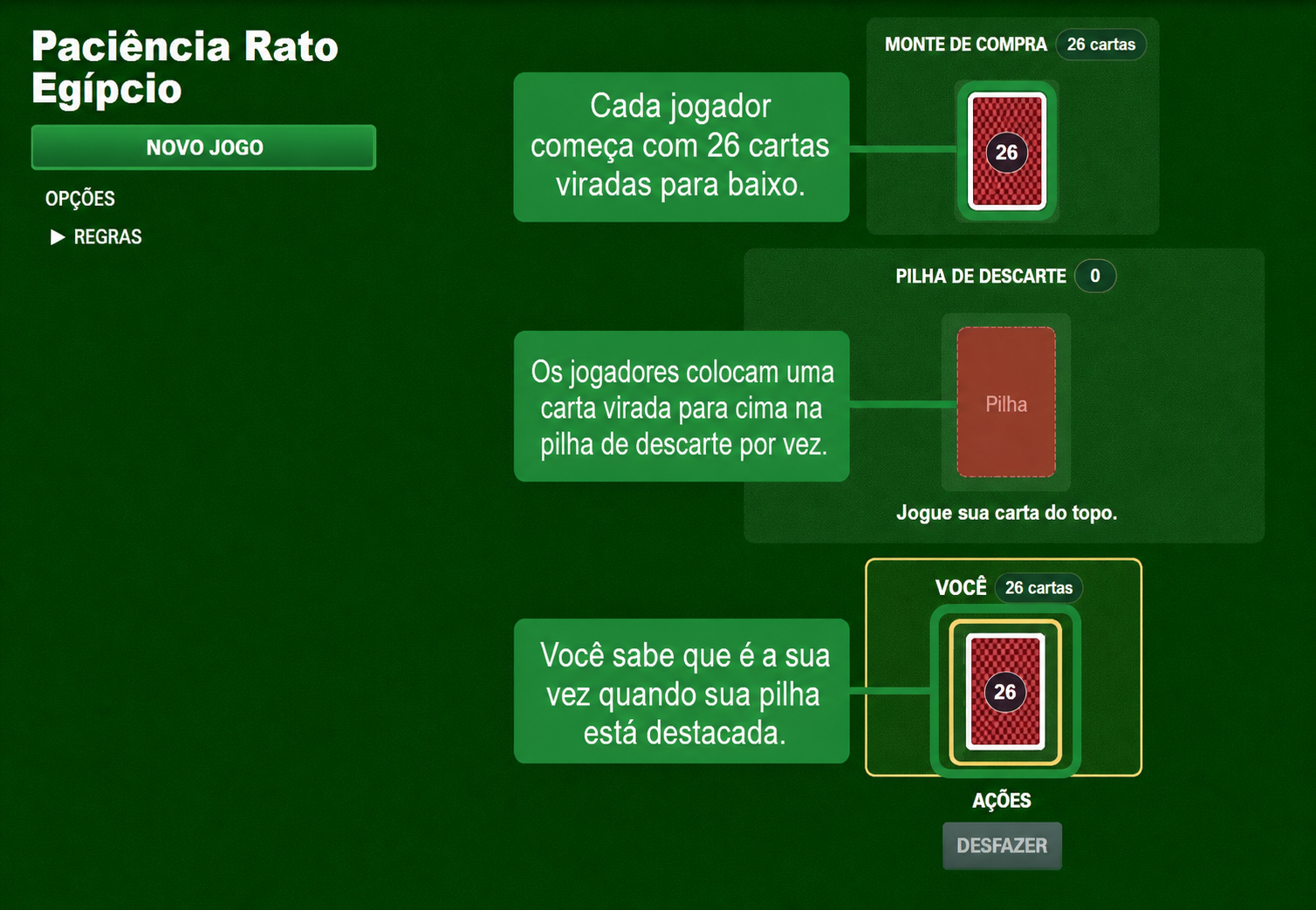 Configuração do jogo de cartas Egyptian Rat Screw