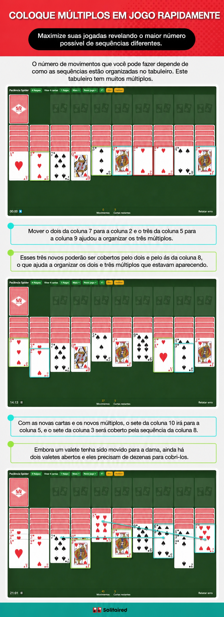 Put multiples into play quickly