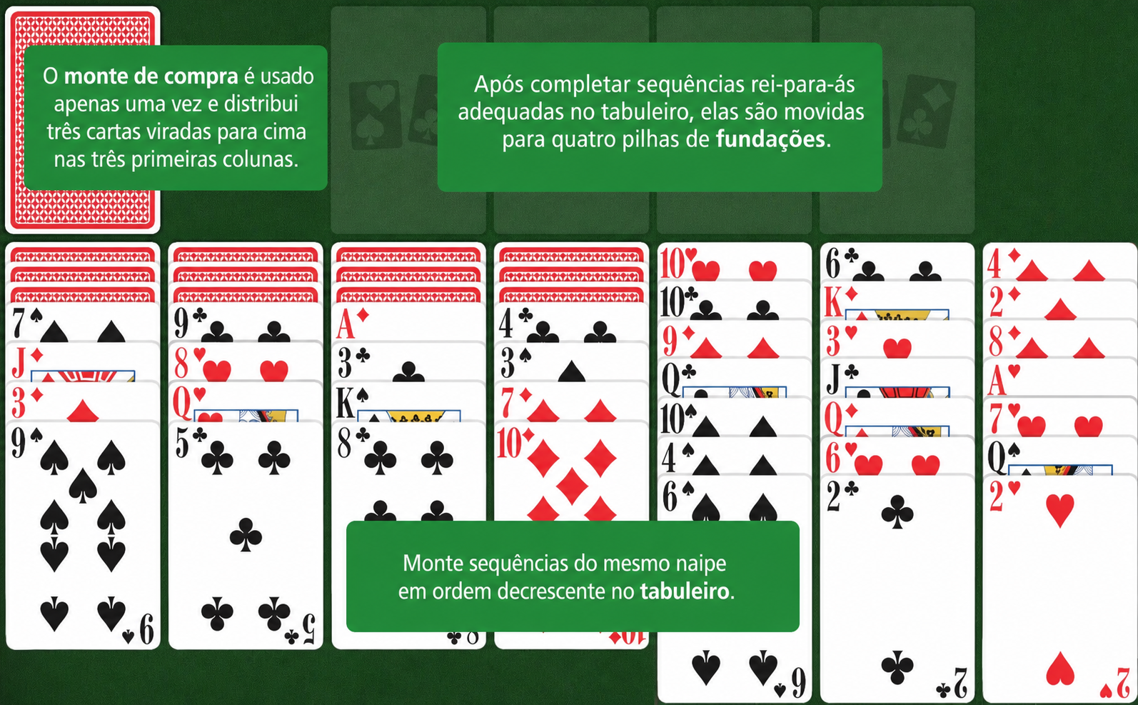 Configuração da Paciência Scorpion