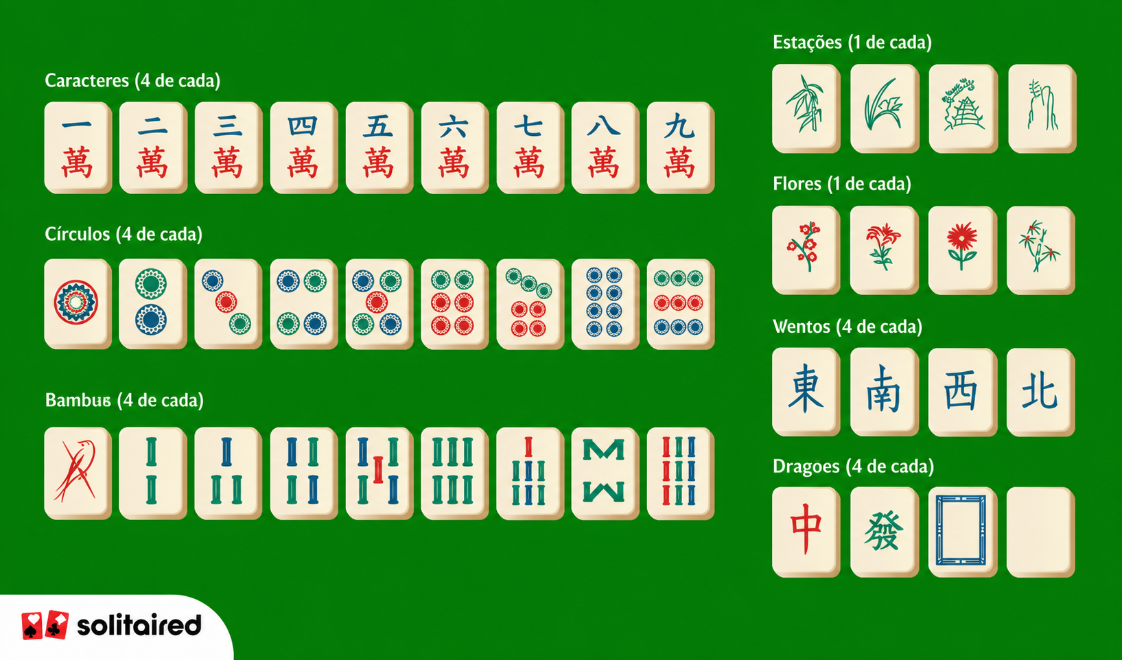 Mahjong example
