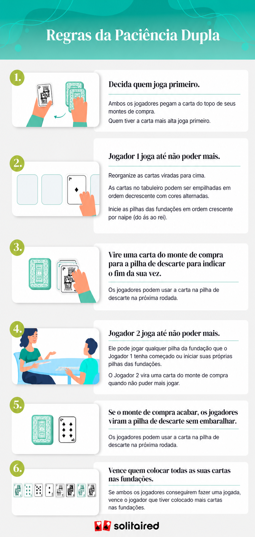 Regras da Paciência Dupla