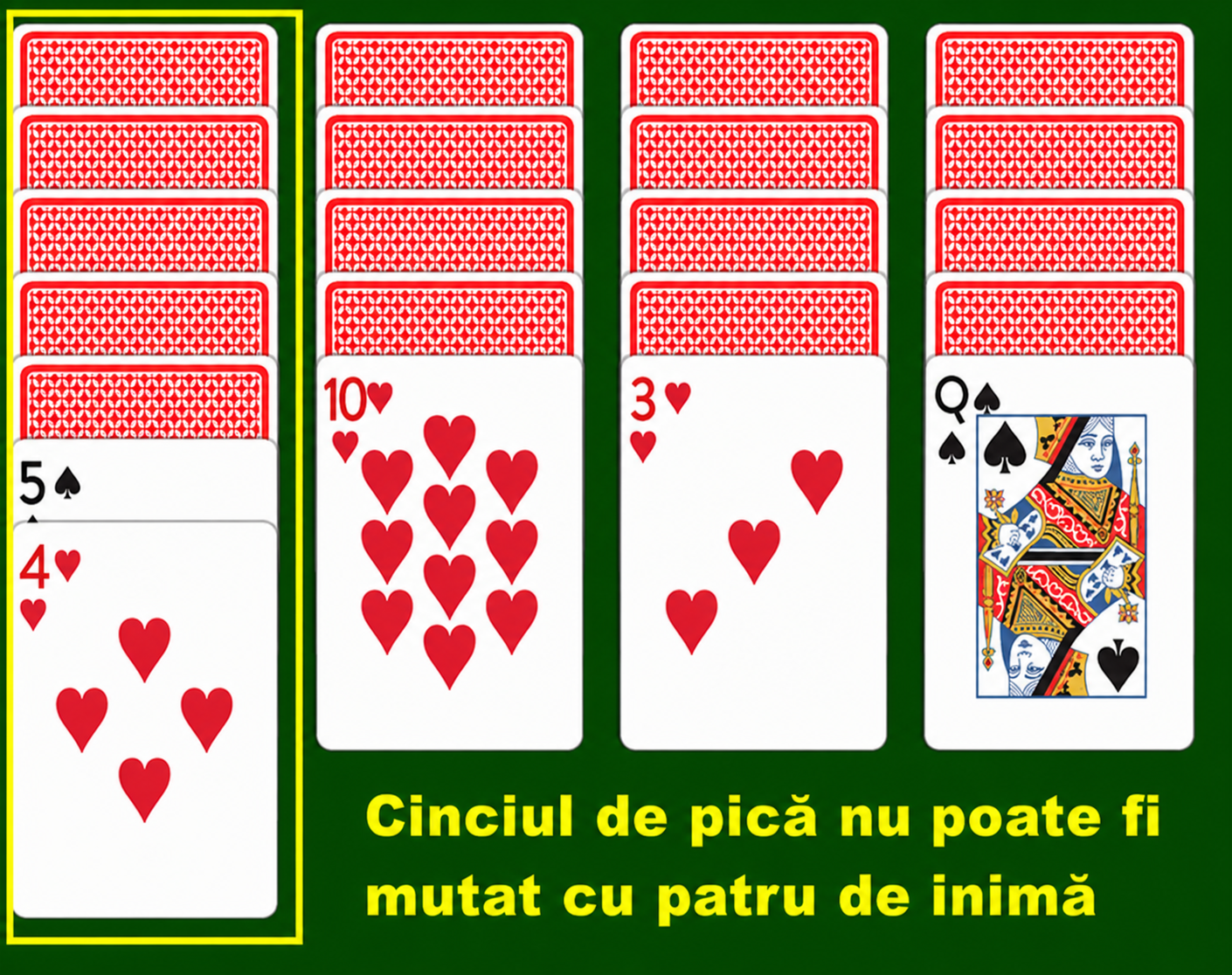 secvență după blocaj