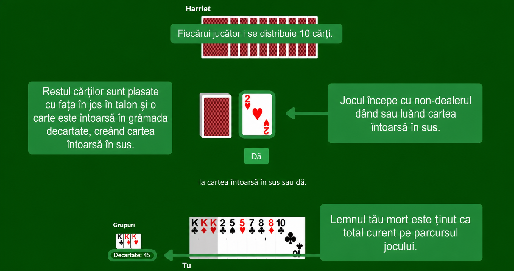 Configurare Gin Rummy
