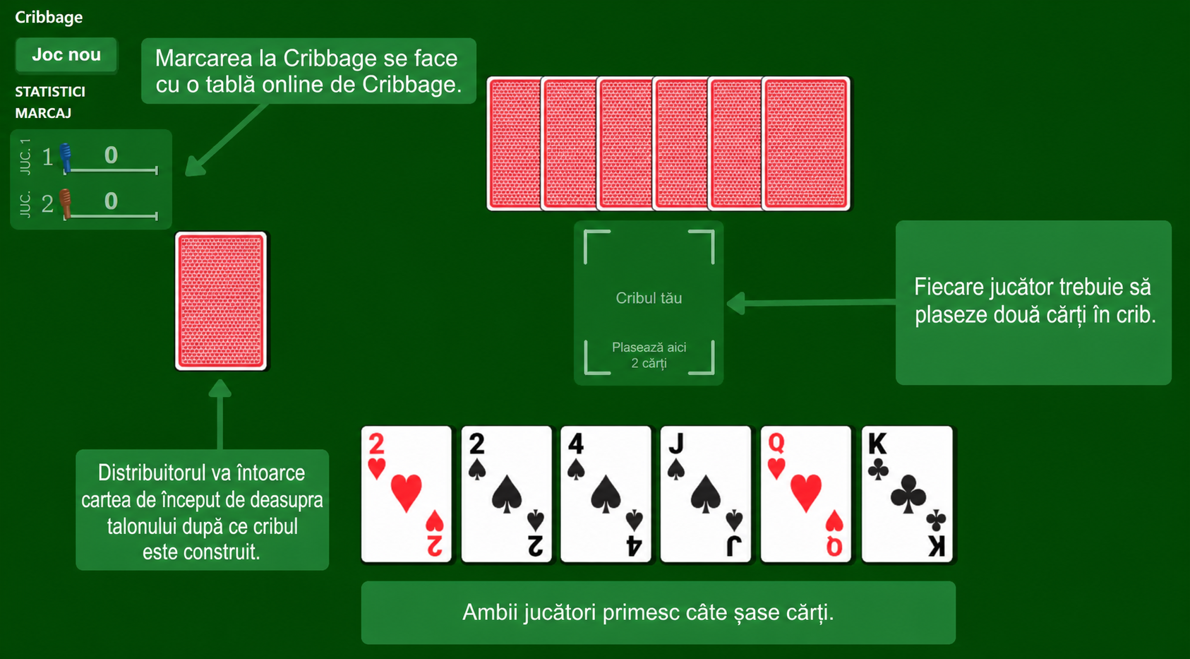 Pregătirea jocului de cărți Cribbage