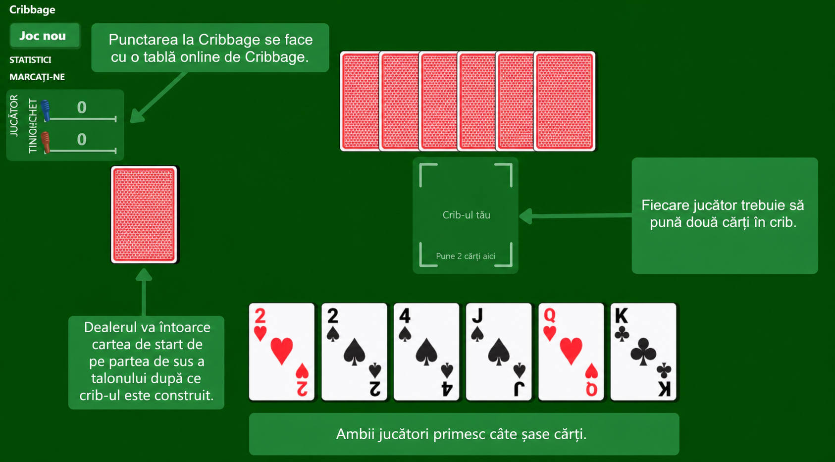 Pregătirea jocului de cărți Cribbage