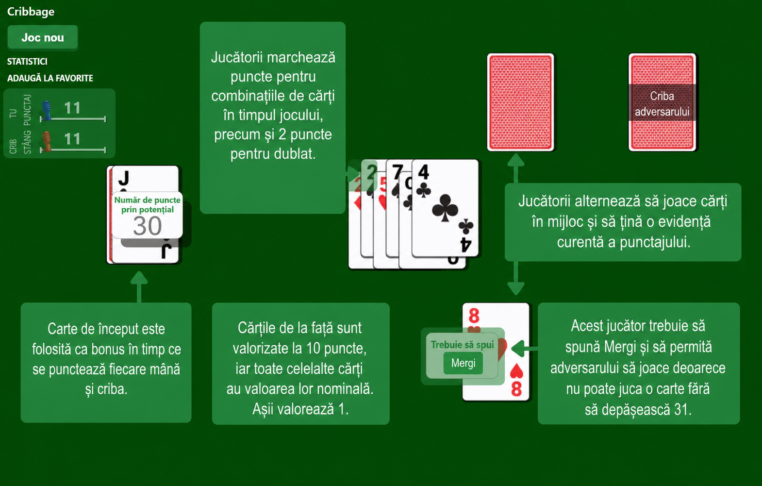 Regulile jocului de cărți Cribbage