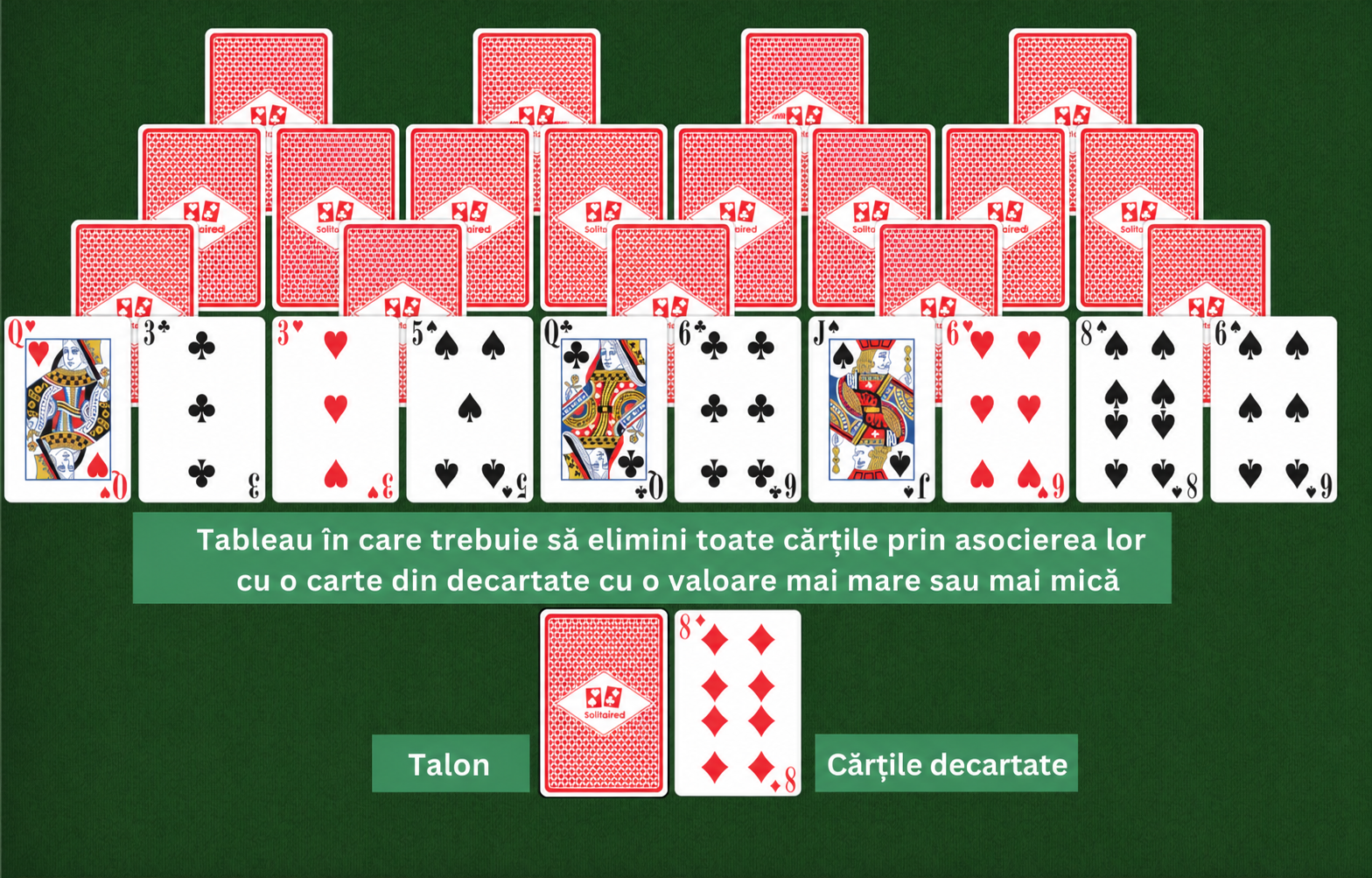 Configurarea Fourpeaks solitaire
