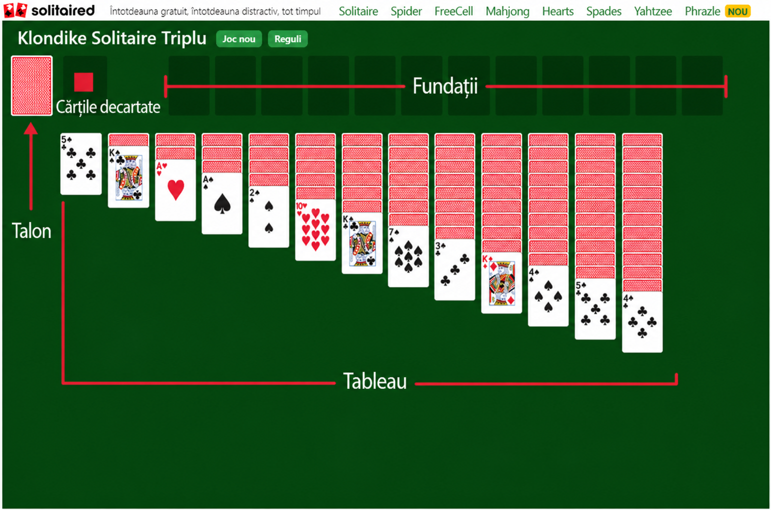 “Triple