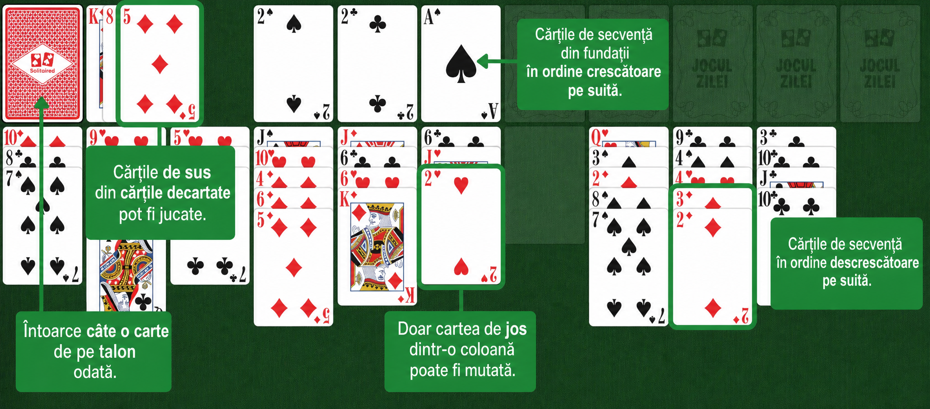 Forty Thieves rules