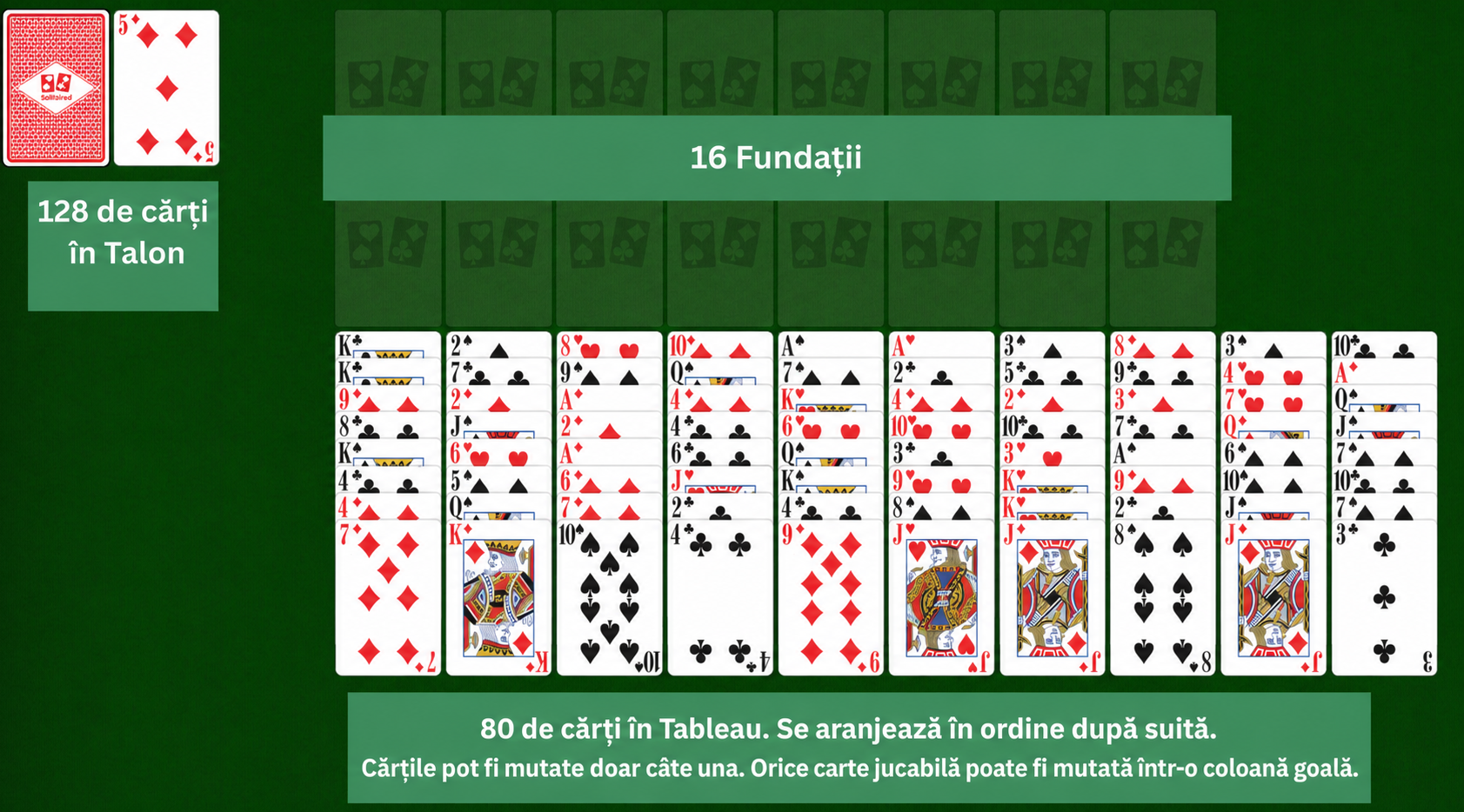 Aranjarea pentru Eighty Thieves Solitaire