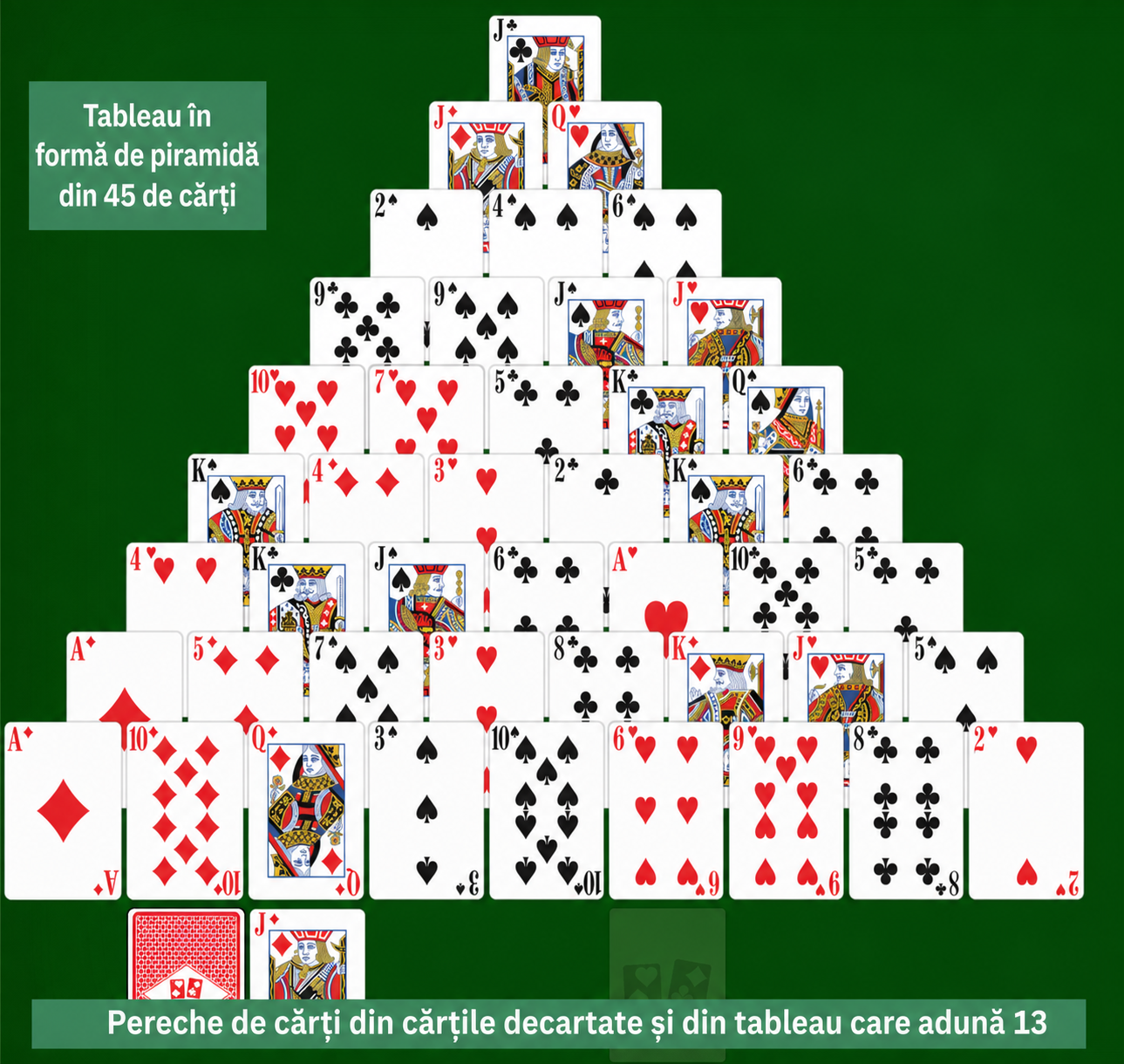 Double Pyramid Solitaire setup and rules