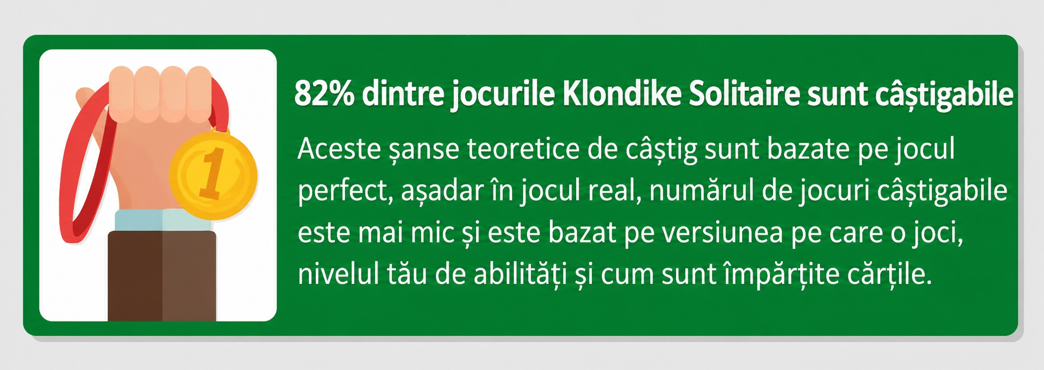 O casetă cu informații despre dacă fiecare joc de solitaire poate fi câștigat