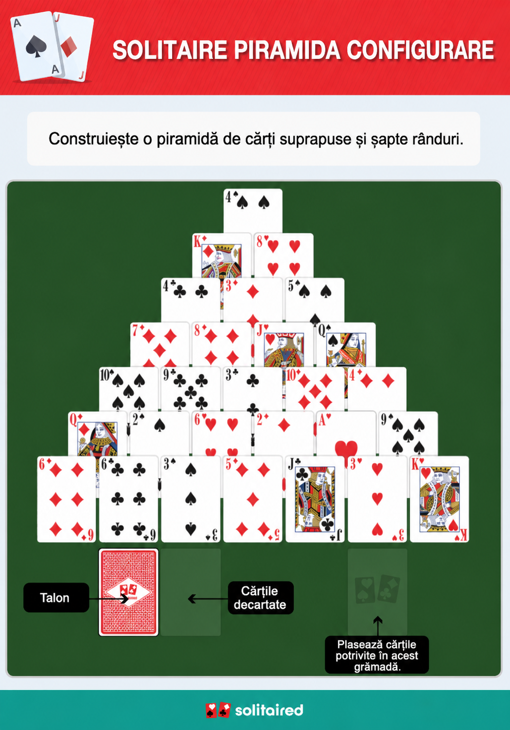 Pyramid Solitaire setup