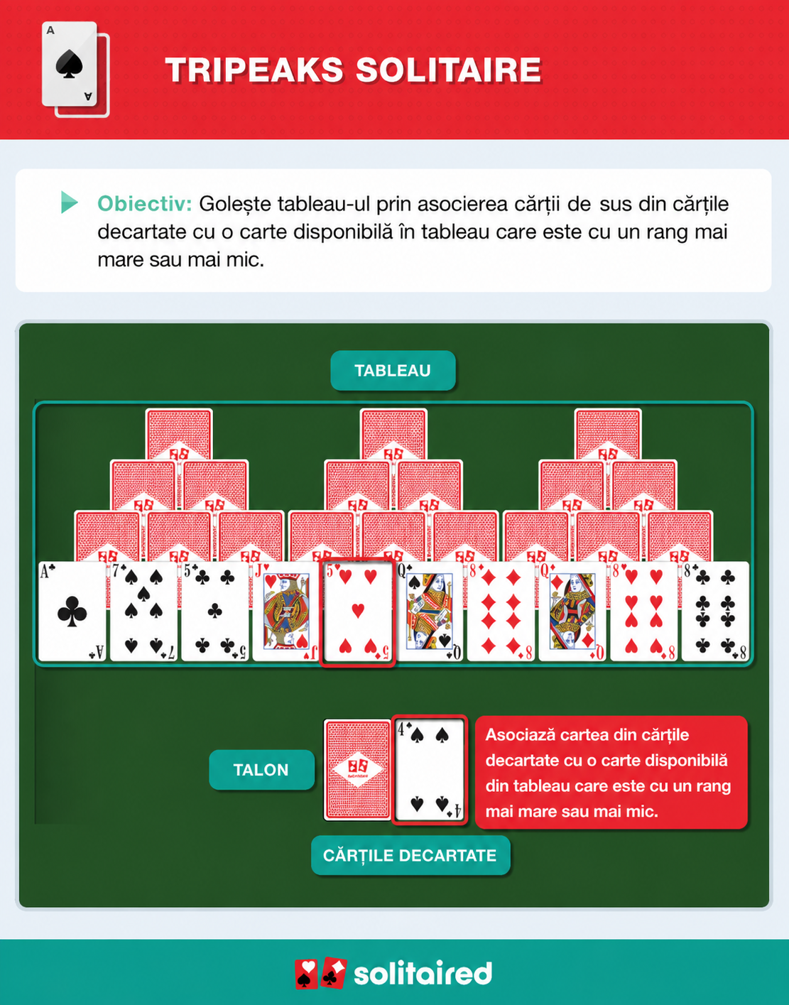 Cum să joci TriPeaks Solitaire