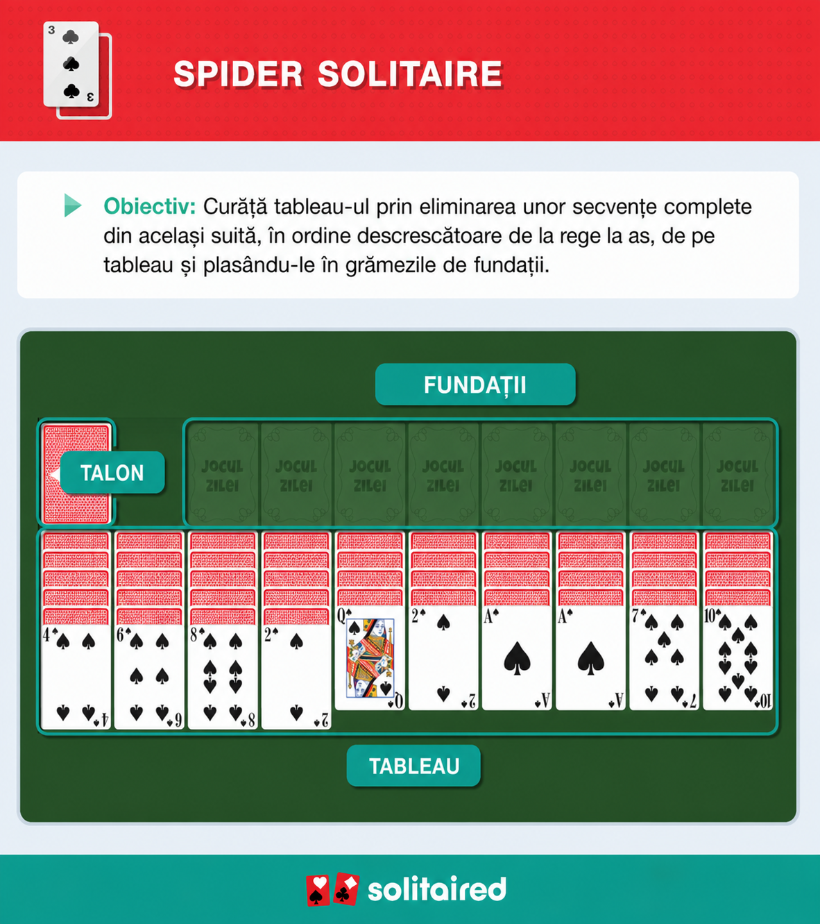 Cum să joci Spider Solitaire