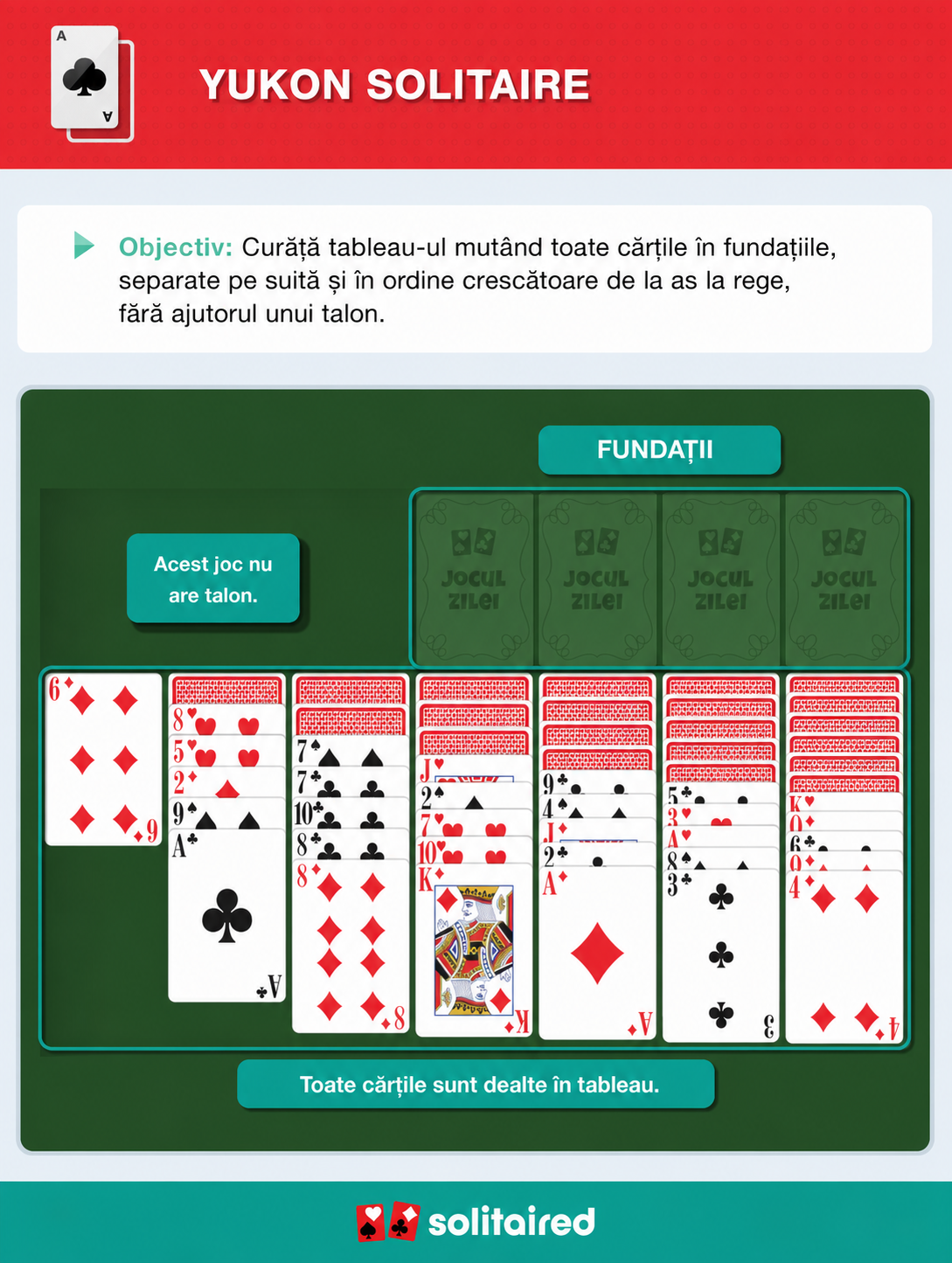 Cum să joci Yukon Solitaire