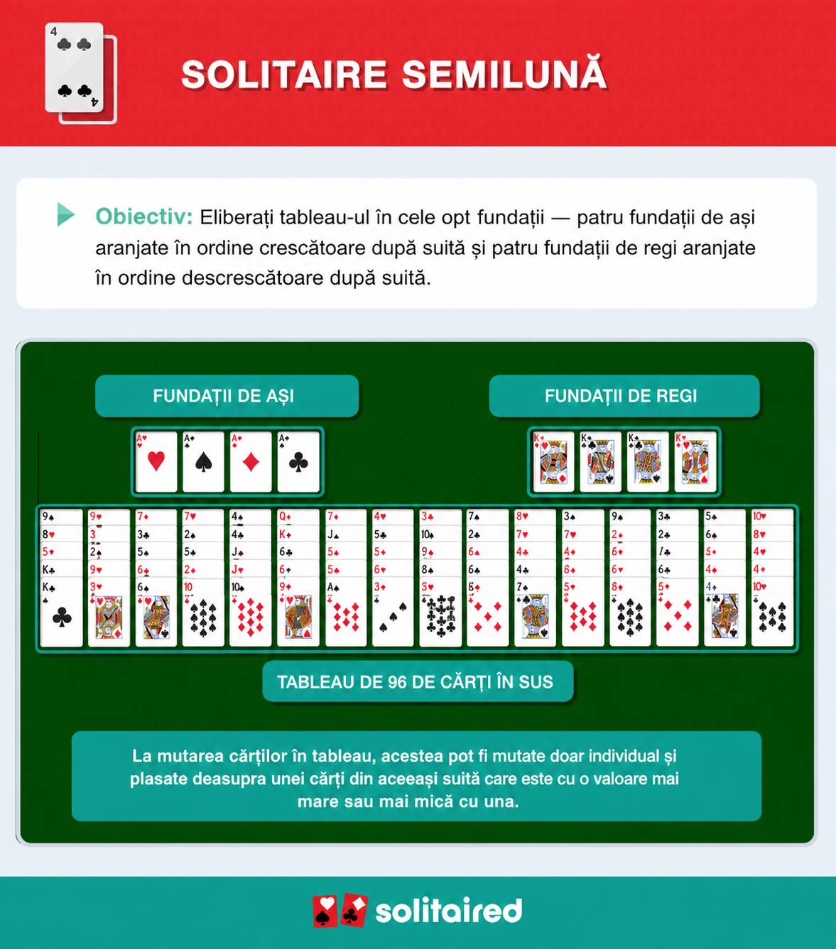 Cum să joci Crescent Solitaire