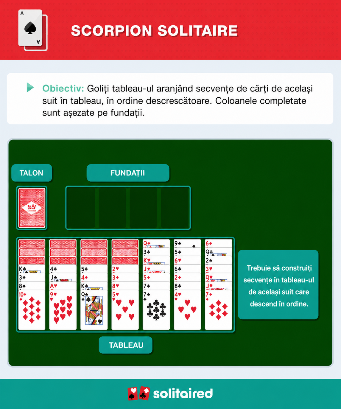 Cum să joci Scorpion Solitaire