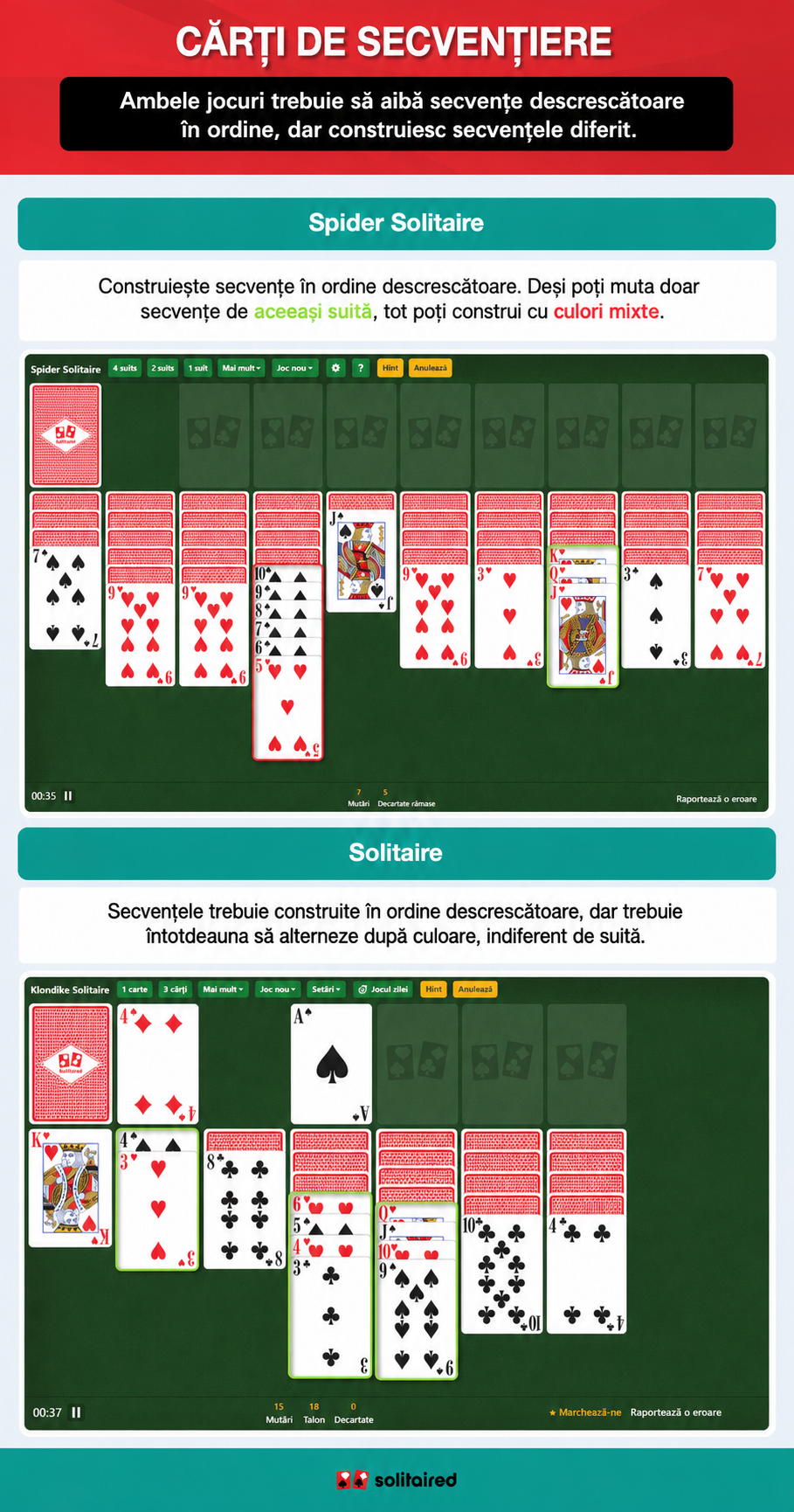 How to sequence cards in Spider Solitaire and Solitaire