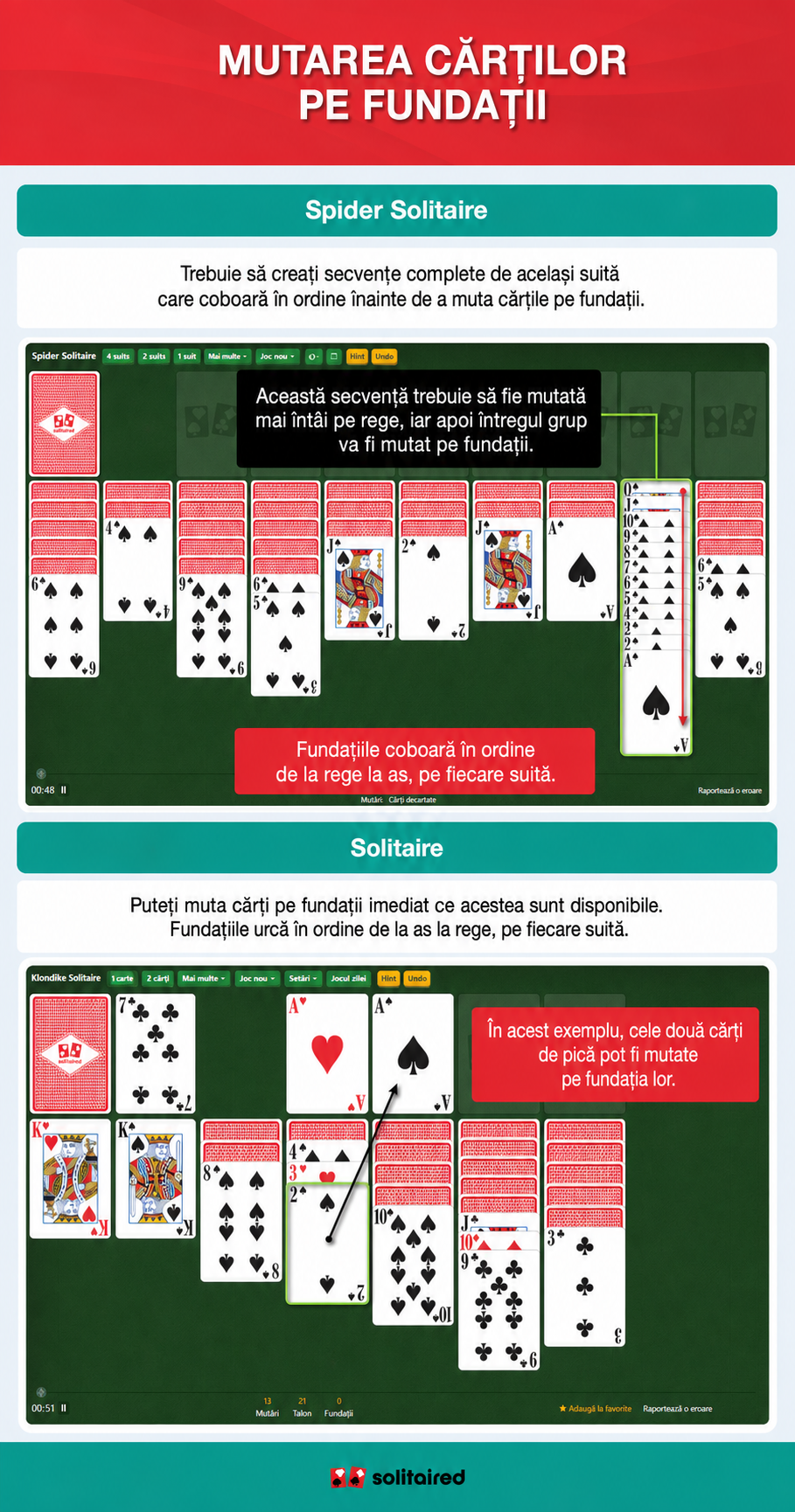 Moving cards to foundation piles in Spider Solitaire and Solitaire