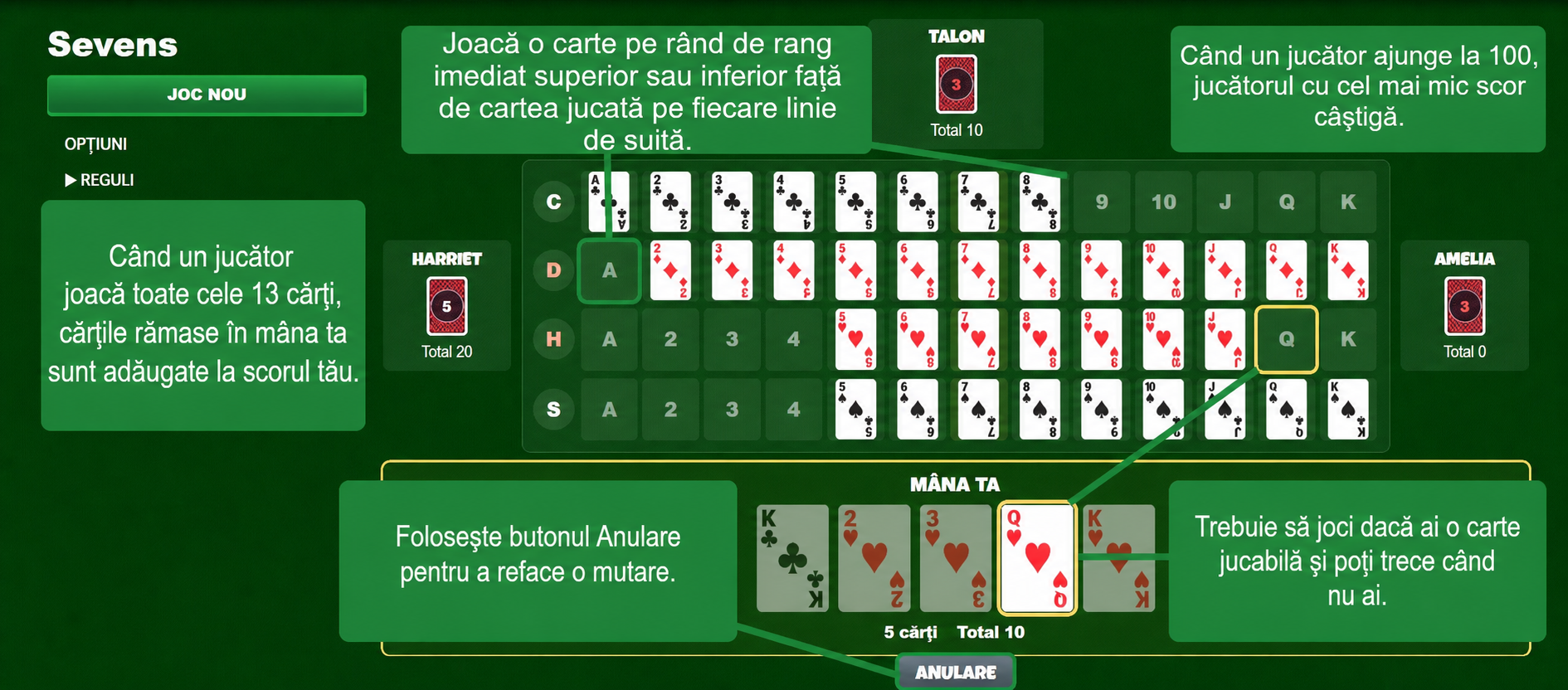 Regulile jocului de cărți Sevens