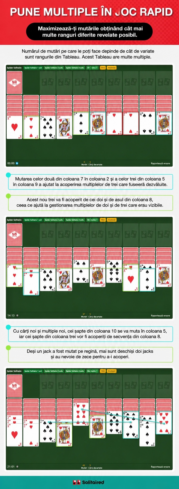 Put multiples into play quickly