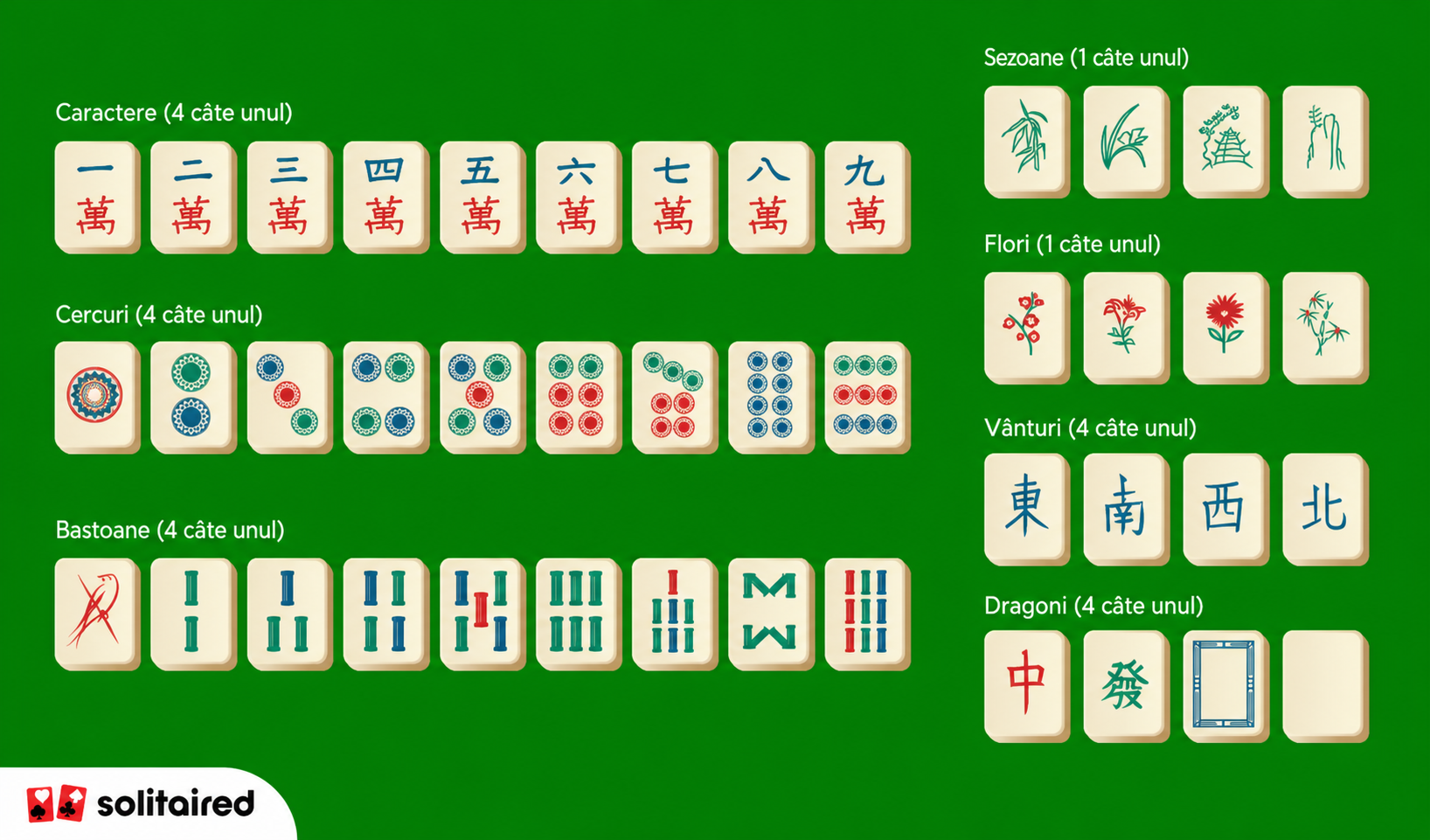 Mahjong example