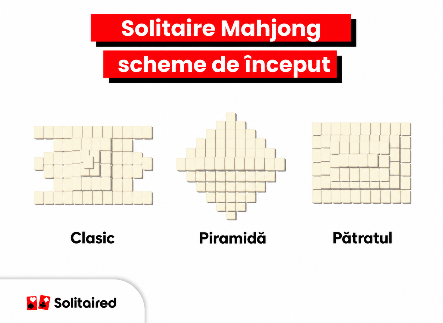 Mahjong starting layouts
