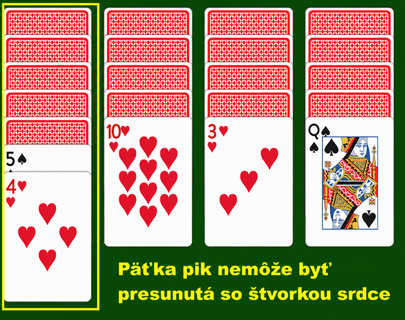 postupnosť po zablokovaní