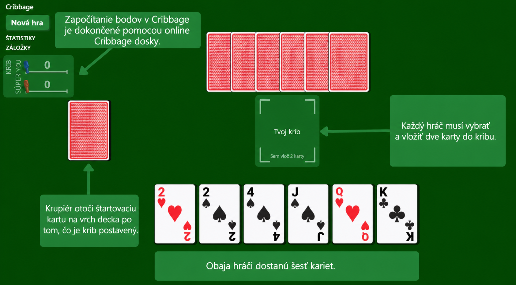 Príprava kartovej hry Cribbage