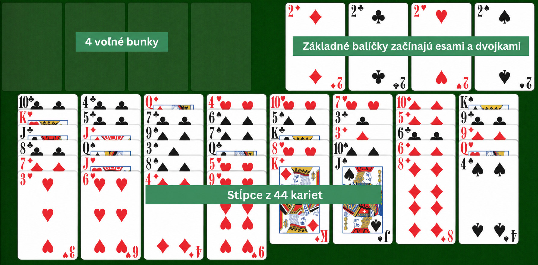 Easy FreeCell setup