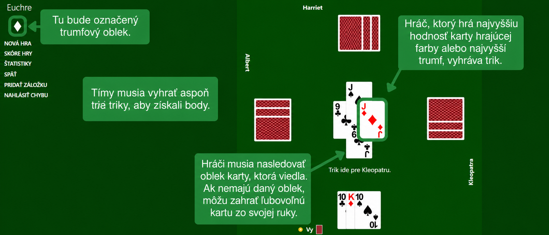 Pravidlá hry Euchre