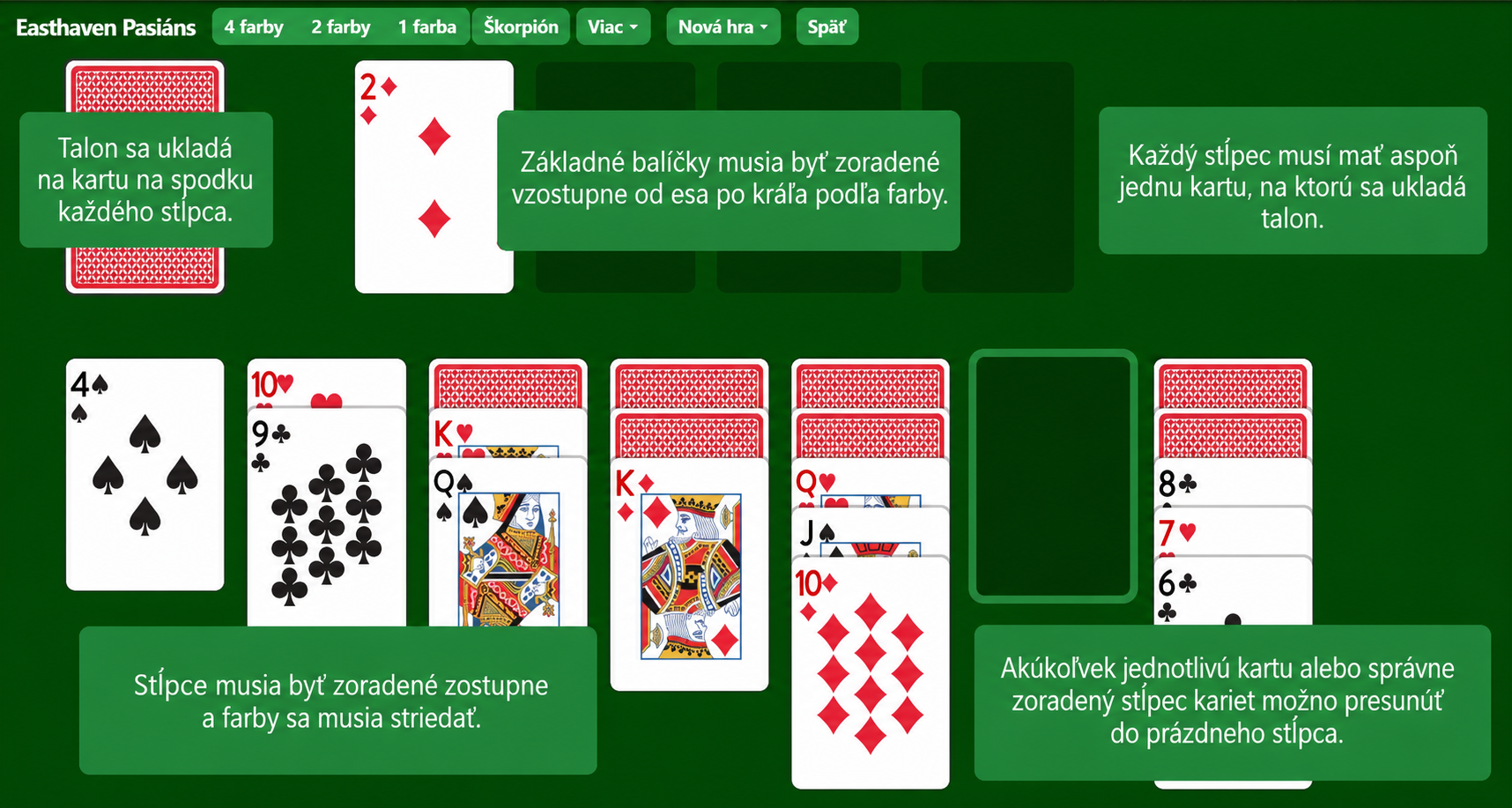 Pravidlá Easthaven Pasiáns