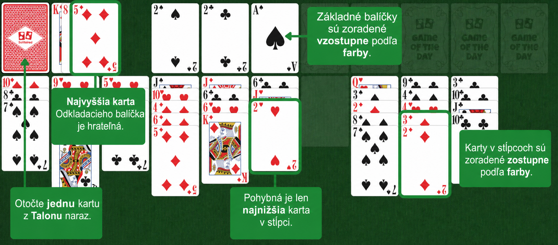 Forty Thieves rules