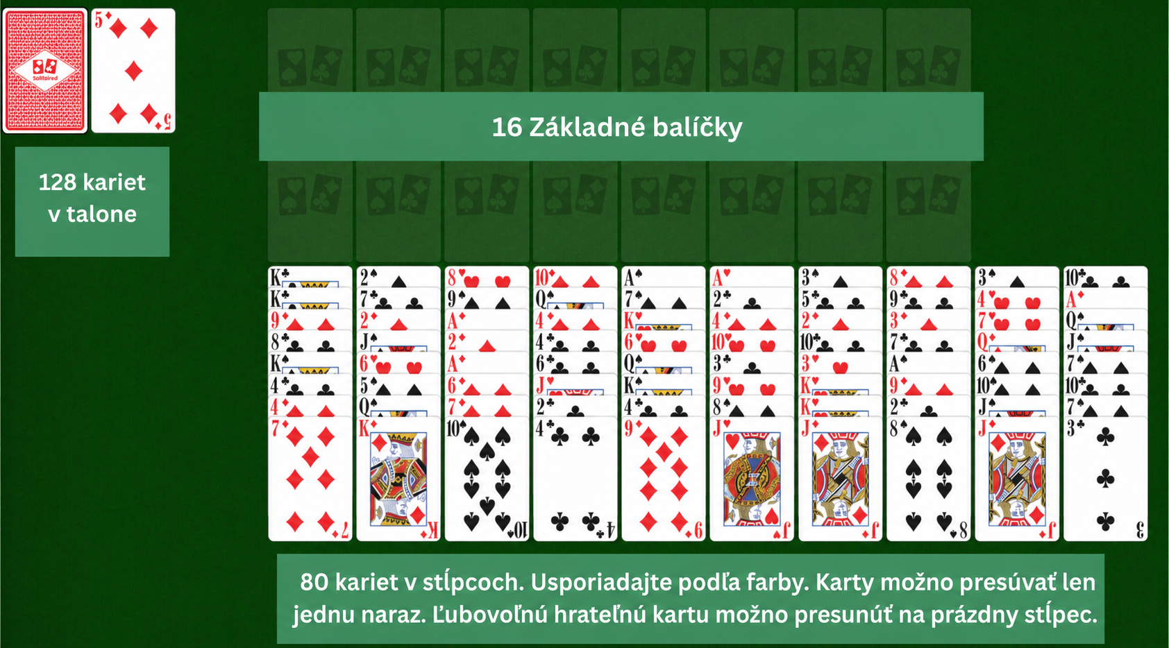 Rozloženie Eighty Thieves Pasiáns