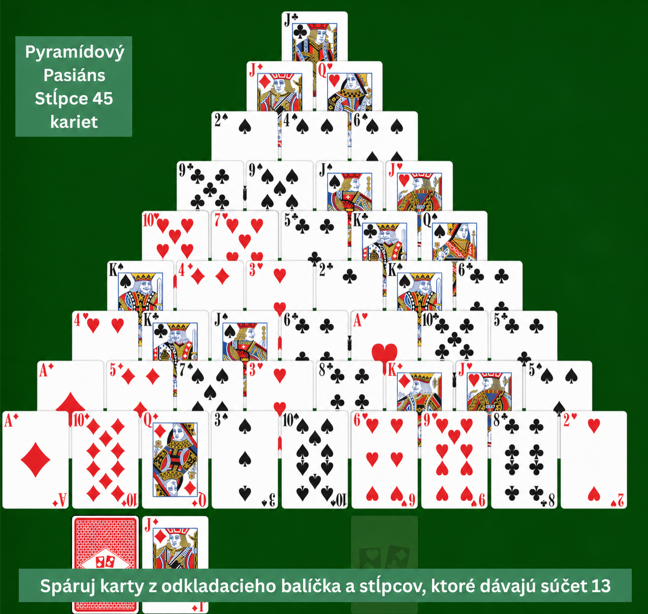 Nastavenie a pravidlá Dvojitého pyramídového pasiánsu