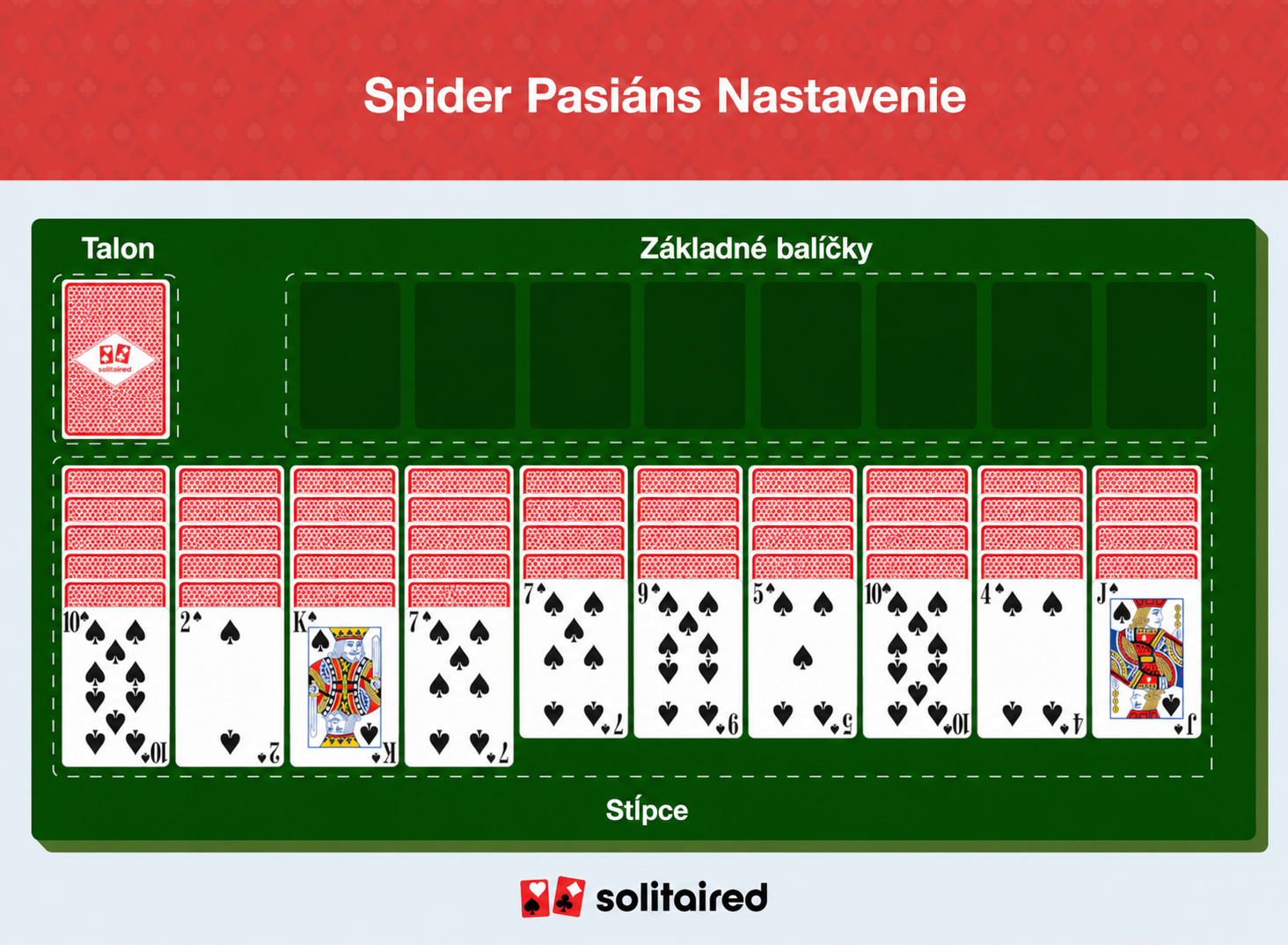 spider solitaire set up