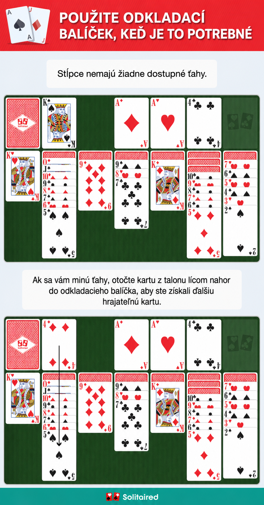 Using the waste pile in Solitaire