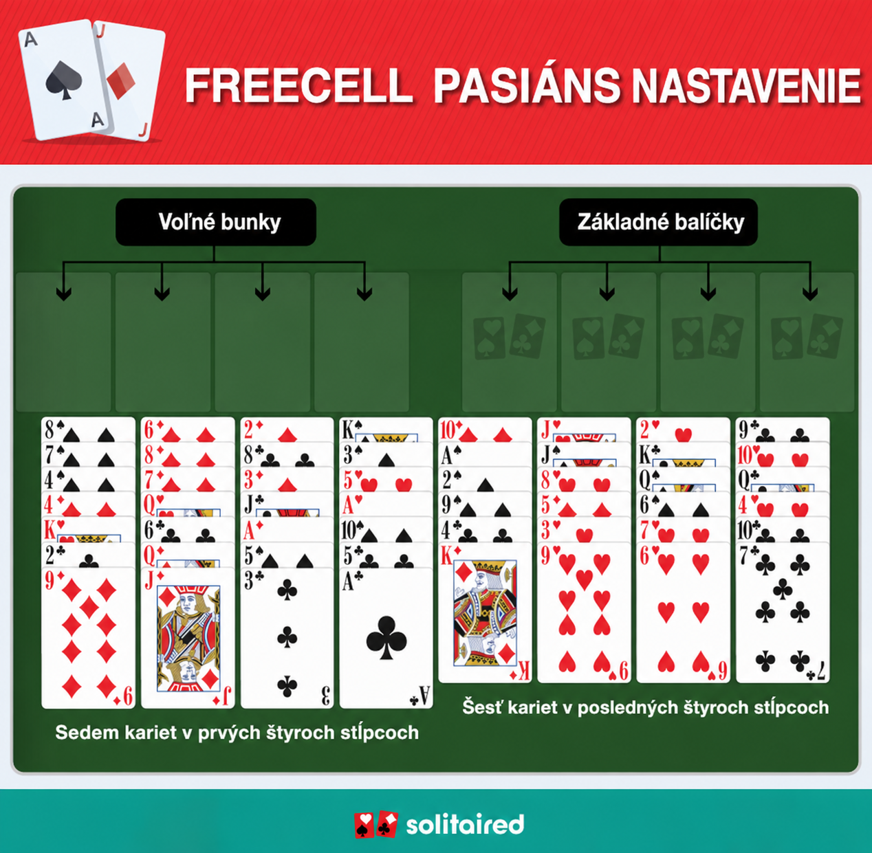 FreeCell Solitaire setup