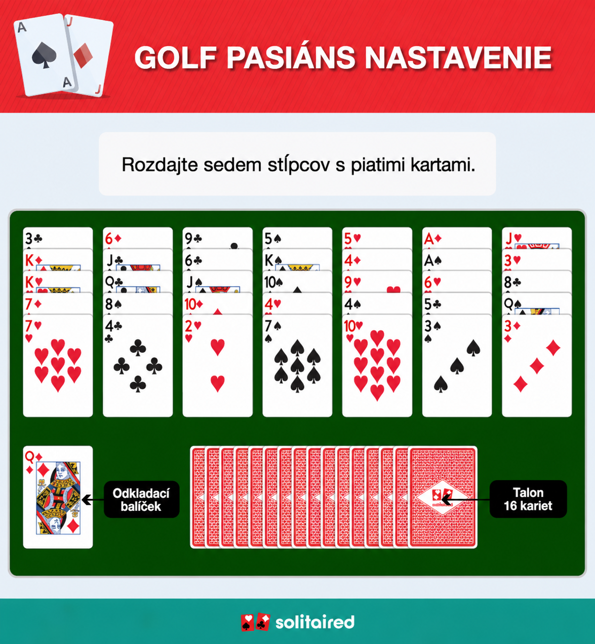 Golf Solitaire setup