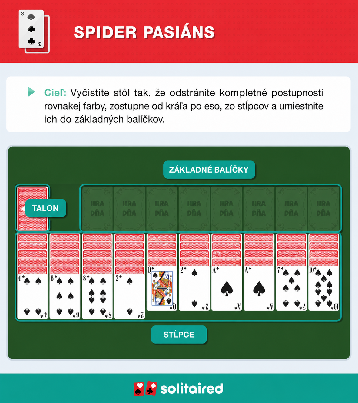 How to play Spider Solitaire