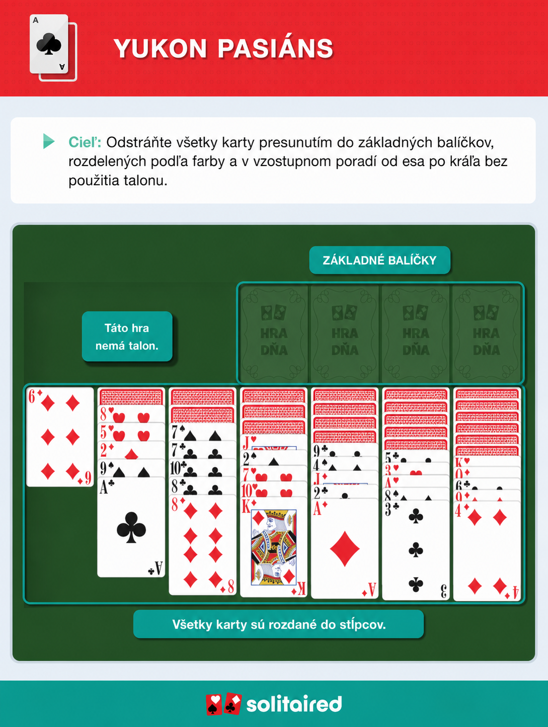 How to play Yukon Solitaire
