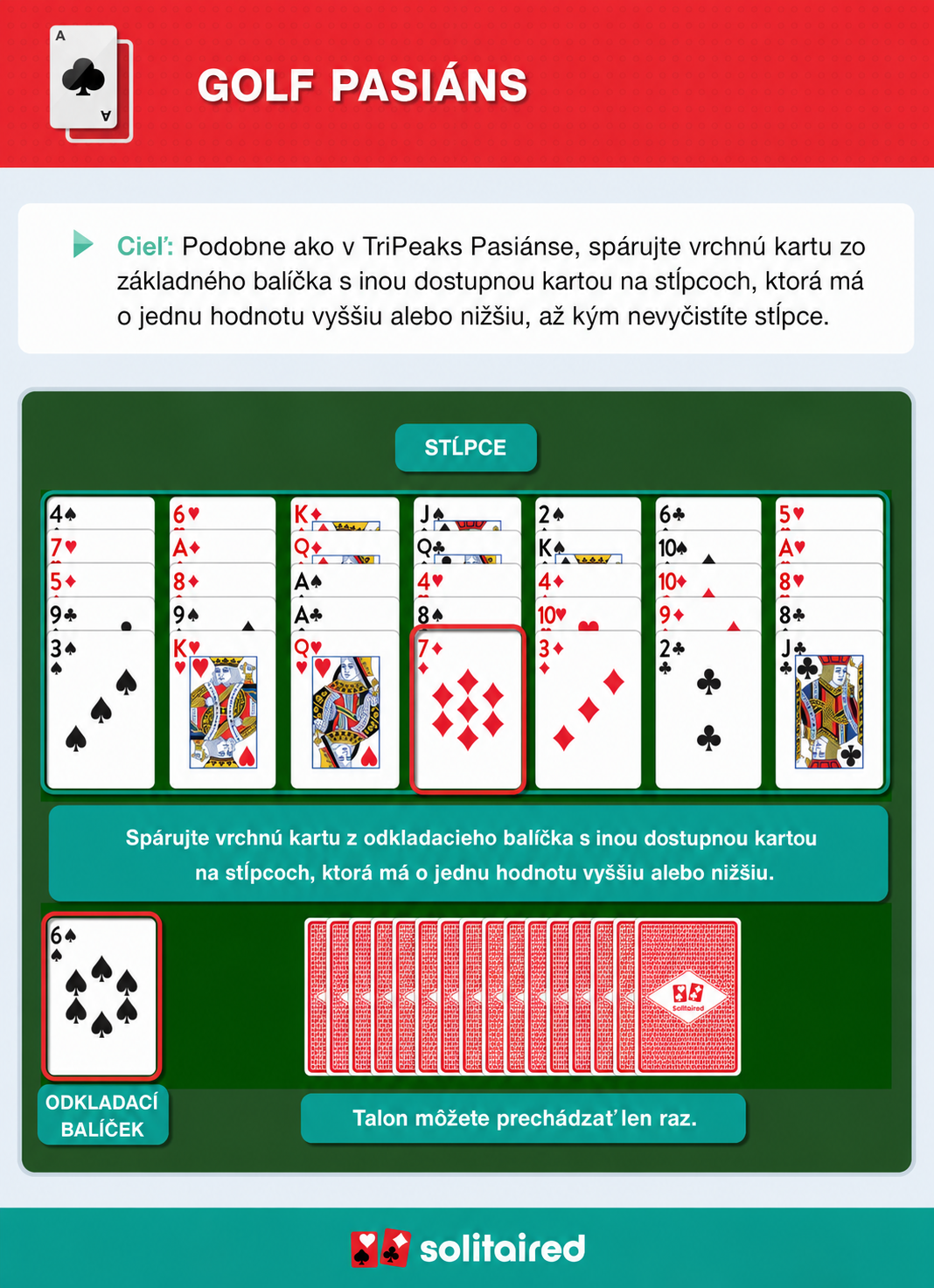 How to play Golf Solitaire
