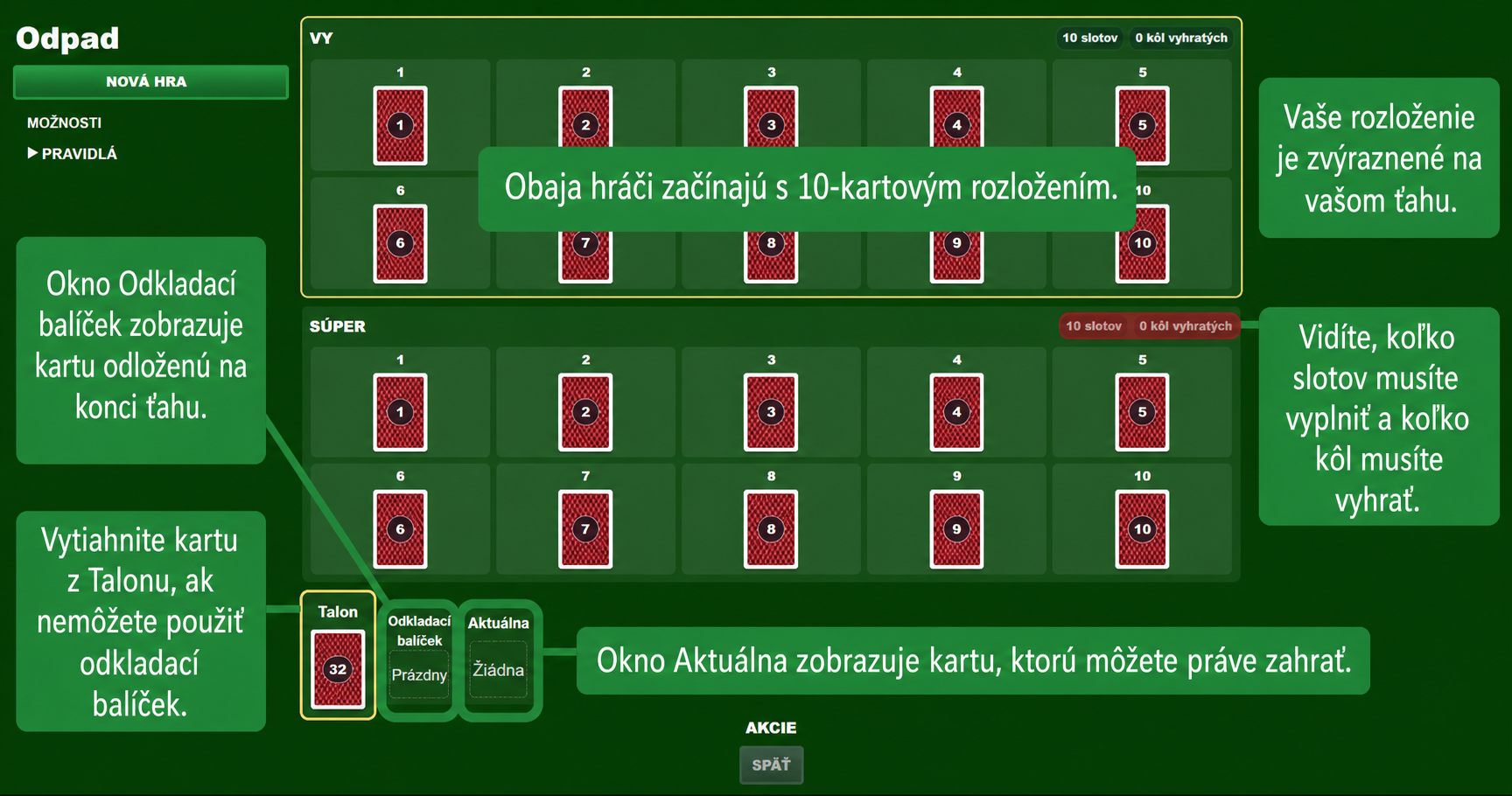 Nastavenie kartovej hry Trash